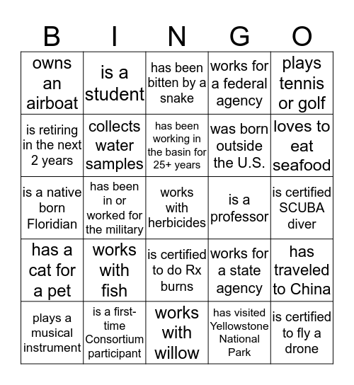 Find someone who..... Bingo Card