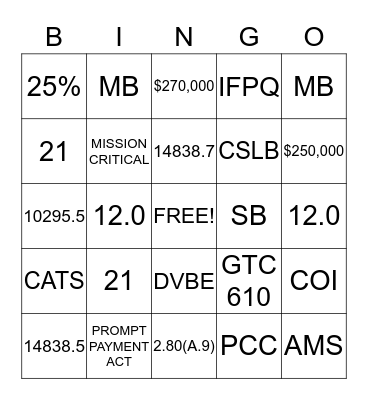 INVITATION FOR PRICE QUOTE BINGO Card