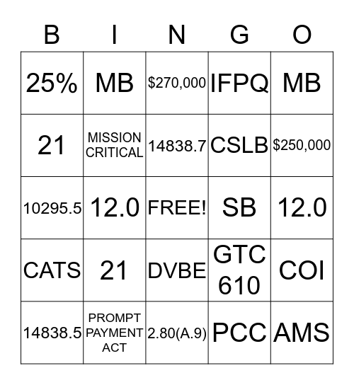 INVITATION FOR PRICE QUOTE BINGO Card