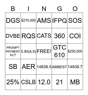 Invitation for Price Quote Bingo Card