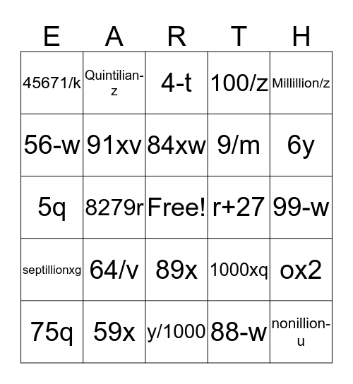 Math on Earth Bingo Card
