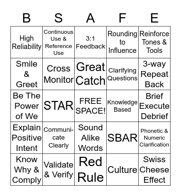 Safety Bingo  Bingo Card