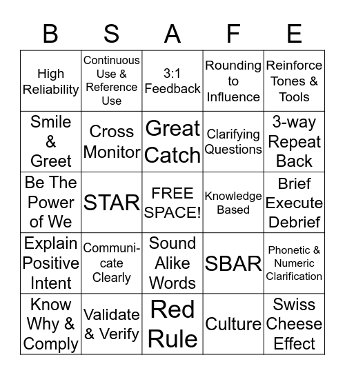 Safety Bingo  Bingo Card