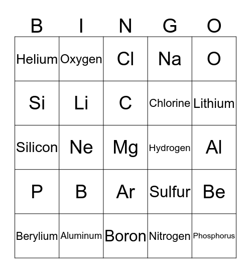 Periodic Table of Elements 2 Bingo Card