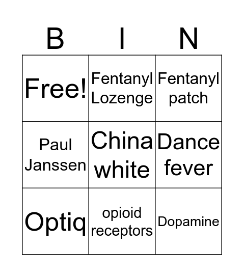 Fentanyl Bingo Card