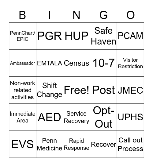 Patient and Guest Relations Bingo Card