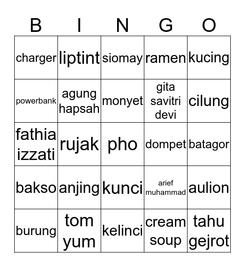 Ayyasha Keara's Bingo Card