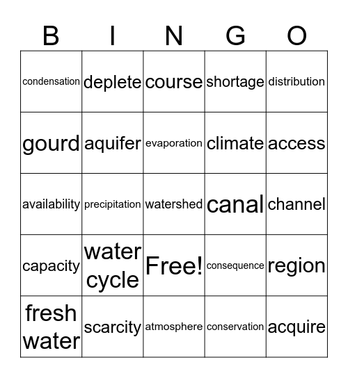 Unit 5 - Every Drop Bingo Card