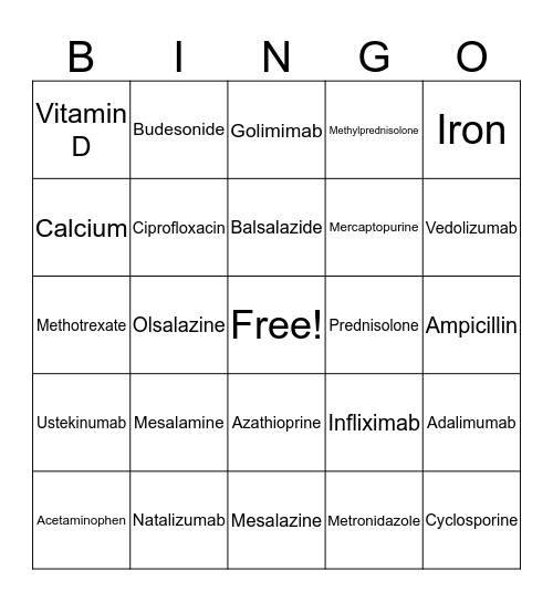 Group 5 Pharmacology Bingo Card