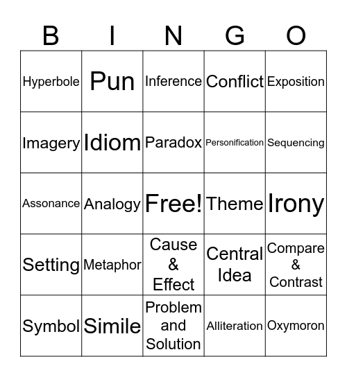 Figurative Language & Reading Terms Bingo Card