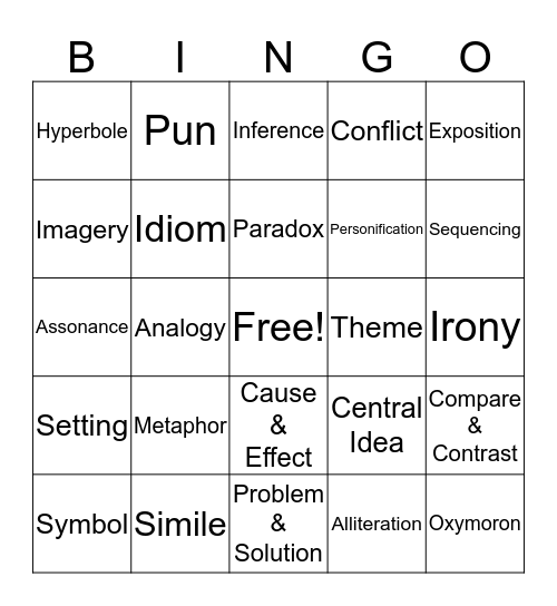 Figurative Language & Reading Terms Bingo Card