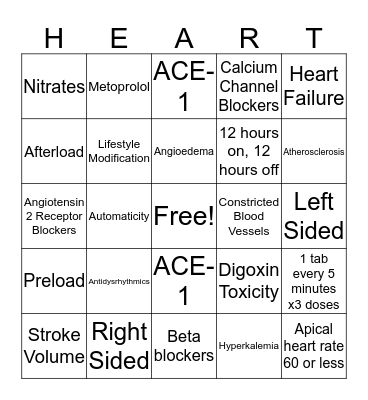 Cardiac Bingo Card