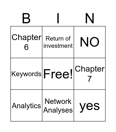 BINGO  Bingo Card