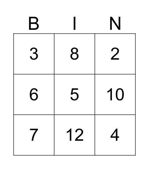 Cijfer bingo 1-12 Bingo Card
