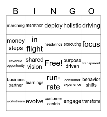 Transformation Bingo Card