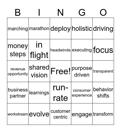 Transformation Bingo Card