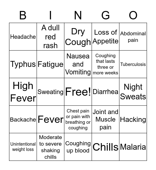 Symptoms of Tuberculosis, Typhus, and Malaria  Bingo Card