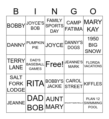 SHAFFALO FAMILY BINGO Card