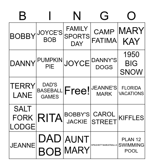 SHAFFALO FAMILY BINGO Card