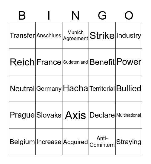 Why had international peace collapsed by 1939? Bingo Card