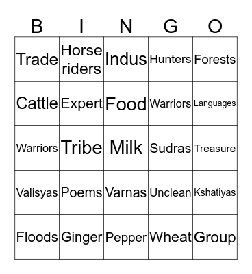 Ancient India Bingo Card