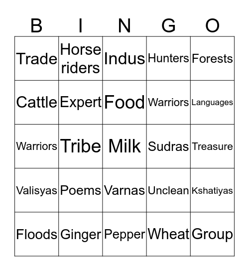 Ancient India Bingo Card