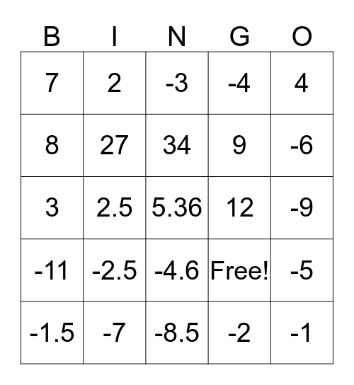 A2 - 27 Week Review Bingo Card