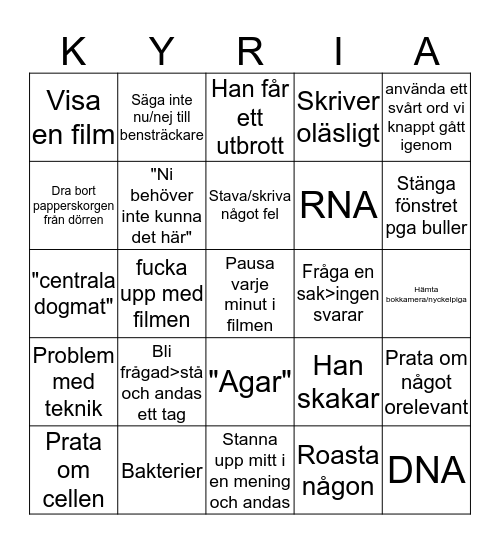 Biologi bingo Card