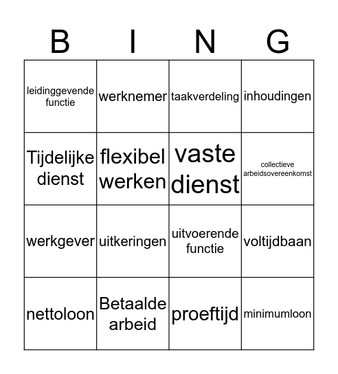 Begrippen bingo Card