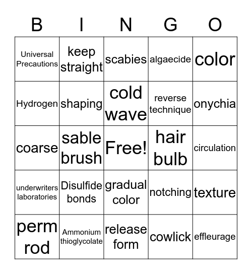 STATE BOARD PREP Bingo Card