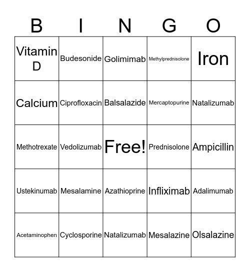 Group 5 Pharmacology Bingo Card