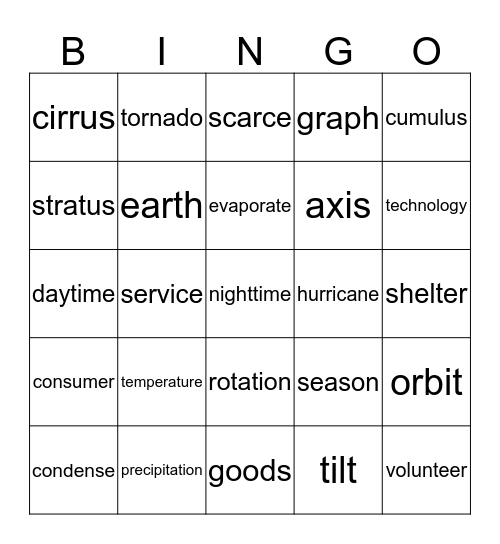 science and social studies words Bingo Card