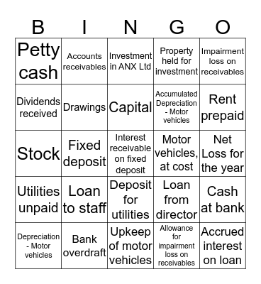 Accounting Bingo Card