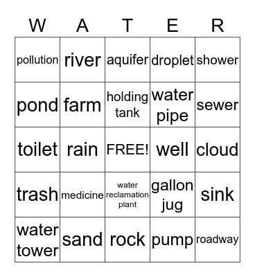 Water Bingo Card