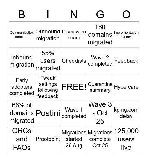 POSTINI REPLACEMENT Bingo Card