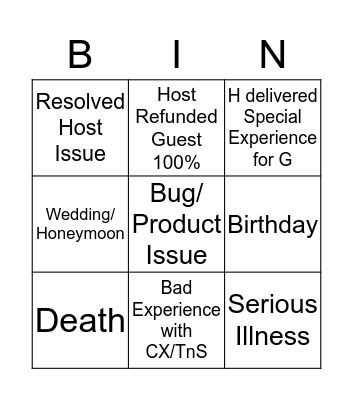 Easter Surprises! Non-TRip a BINGO Card