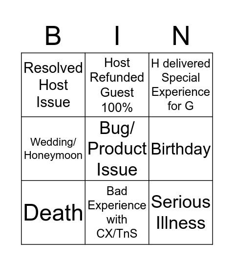 Easter Surprises! Non-TRip a BINGO Card