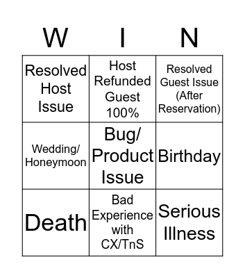 Easter Surprises! Trip your BINGO Card