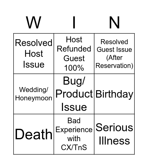 Easter Surprises! Trip your BINGO Card