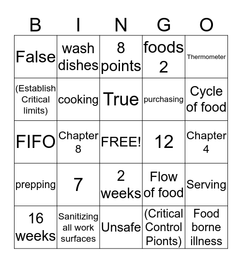 Chapter 4/8  Bingo Card