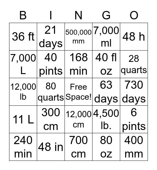 Metric & Customary Measurement Bingo Card