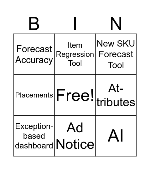 SCP Bingo Card