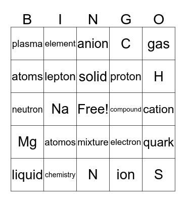 ATOMOS Bingo Card