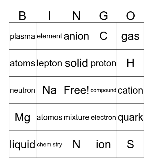 ATOMOS Bingo Card