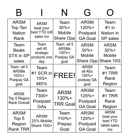 GTB-ingo - October - ARSMs and RAMs Bingo Card