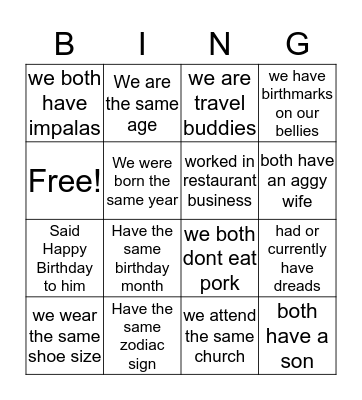 All about the Birthday Man Bingo Card