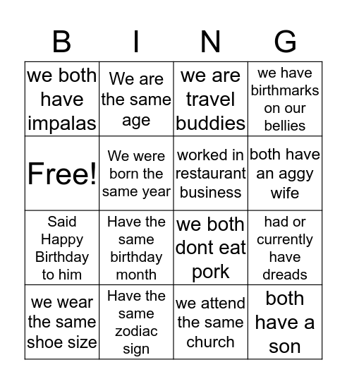 All about the Birthday Man Bingo Card