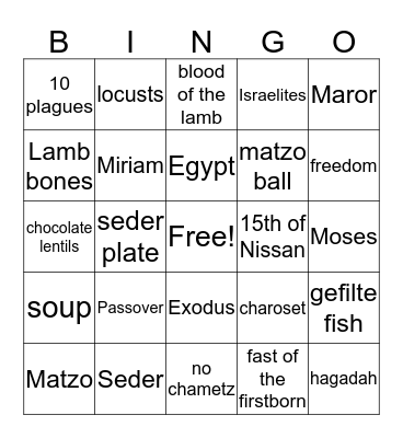 Passover Bingo Card