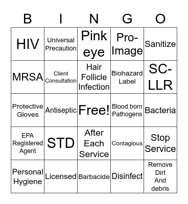 Sanitation review bingo Card