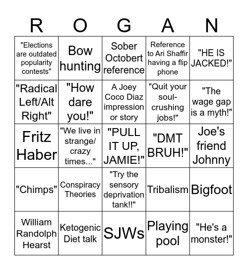 JRE Bingo Card